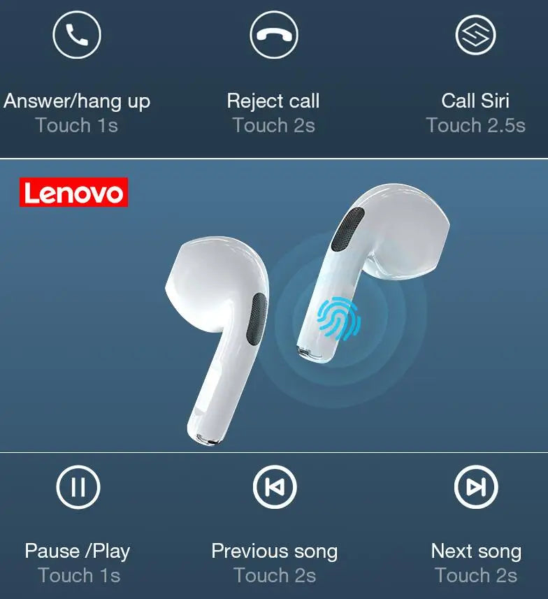 Lenovo LivePods HT38 TWS Auriculares Bluetooth Mini Auriculares inalámbricos con micrófono para iPhone Xiaomi Auriculares deportivos estéreo 9D a prueba de agua