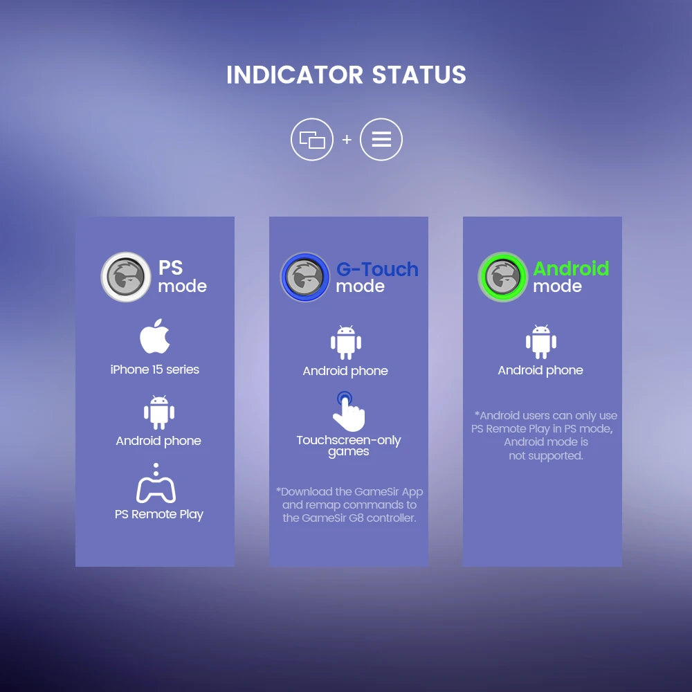 Controlador de juegos GameSir G8 Galileo para teléfono móvil con joystick de efecto Hall para iPhone 15, teléfono móvil Android, juegos en la nube